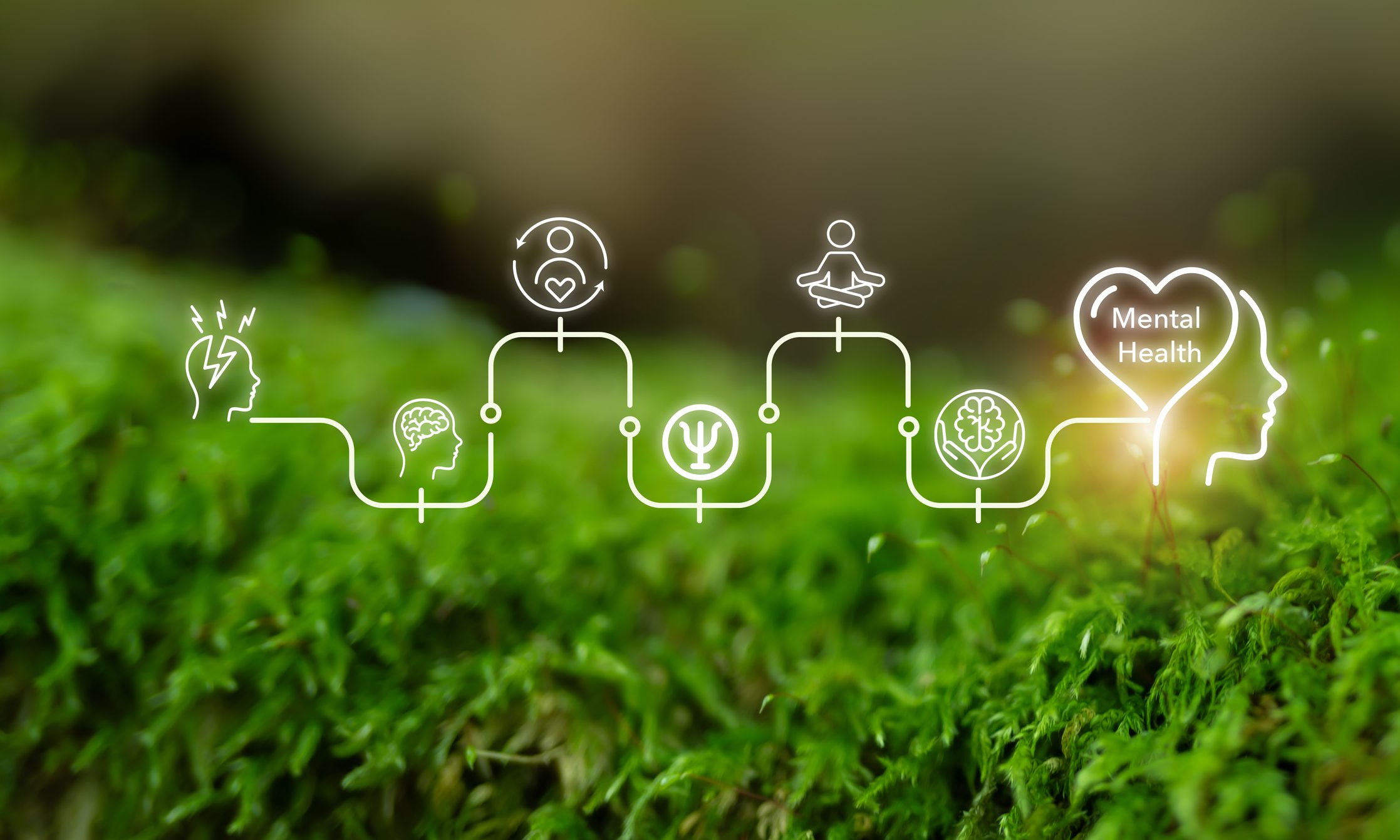 Mental health concept on green background